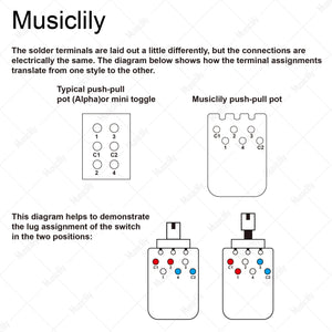 Musiclily Pro Push Pull Audio (Log) Medium Split Shaft 250K Pot