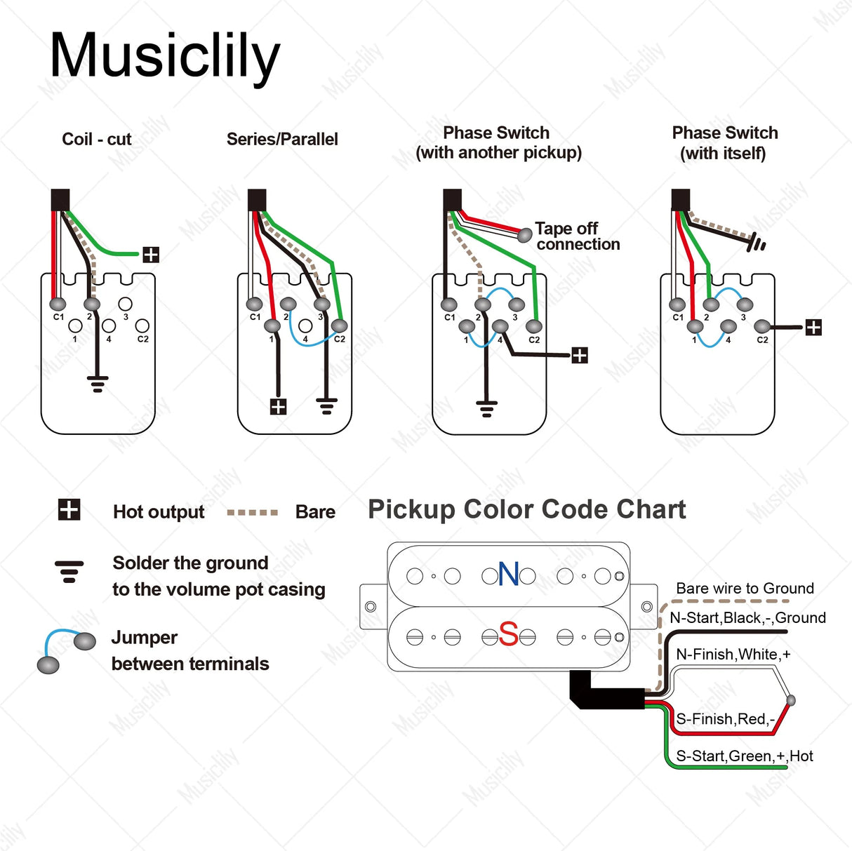 Musiclily Pro Push Pull Audio (Log) Medium Split Shaft 250K Pot