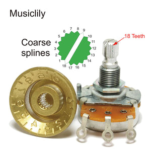 Musiclily Pro 250k Blend Balance Mini Medium Split Shaft Pot