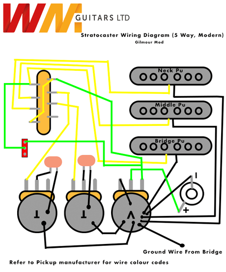 Deluxe Stratocaster Gilmour Mod Wiring Upgrade Kit (CTS, Sprague, Oak Grigsby, Puretone) - Parts - WM Guitars