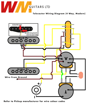 Deluxe Telecaster 4 Way Mod Wiring Upgrade Kit (Puretone, CTS, Sprague, Oak Grigsby) - Parts - WM Guitars